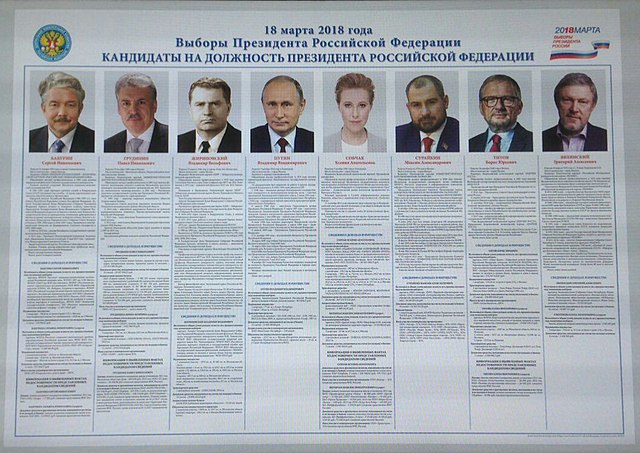 Poster Kandidaten voor de functie van president van de Russische Federatie 2018. Bron: https://twitter.com/Kremlinpool_RIA/status/963048308712312834
